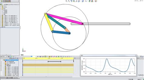 正擺線|SOLIDWORKS 動作分析 ( Motion ) : 正擺線原理